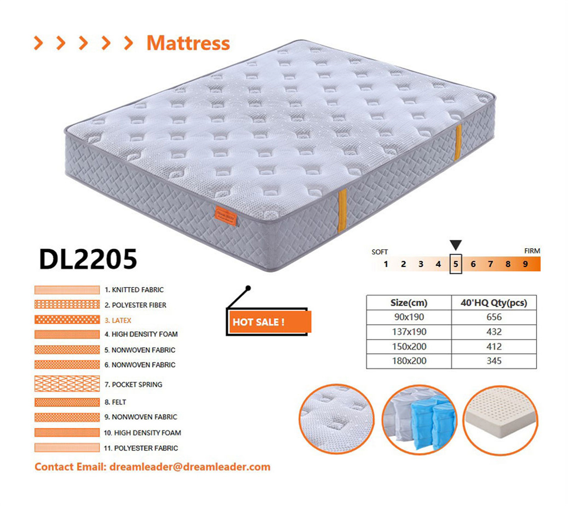 pocket spring bed mattress