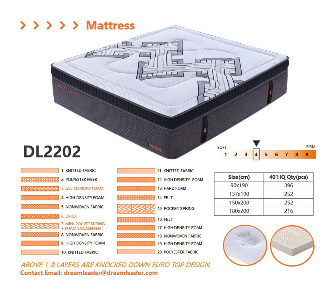 box mattress