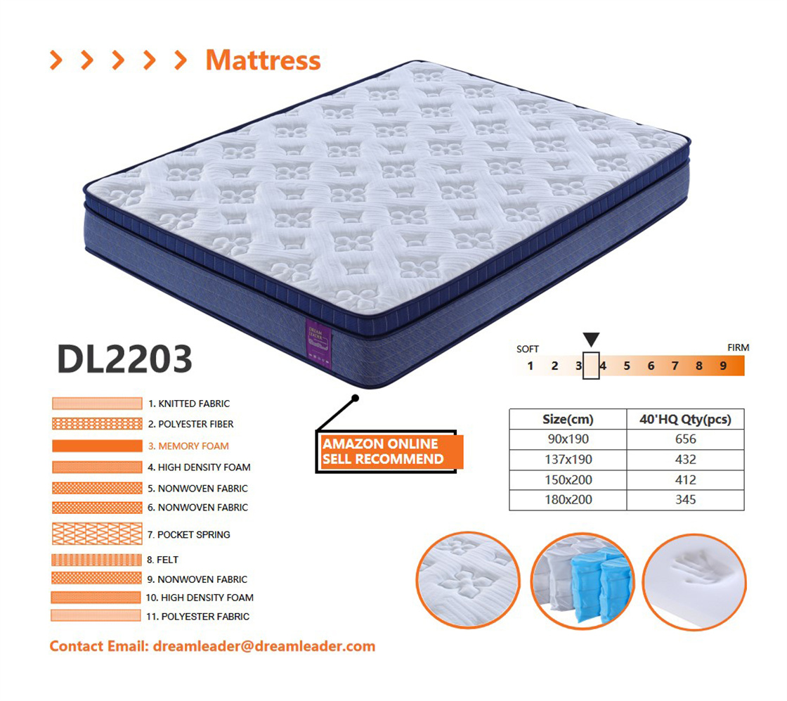 queen size bedroom mattress