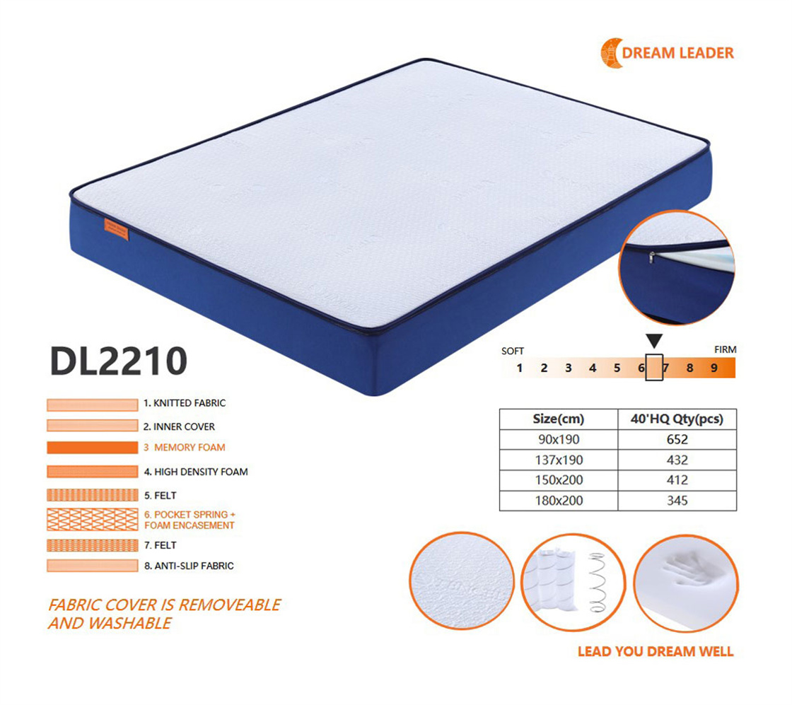 buy hotel spring mattress online