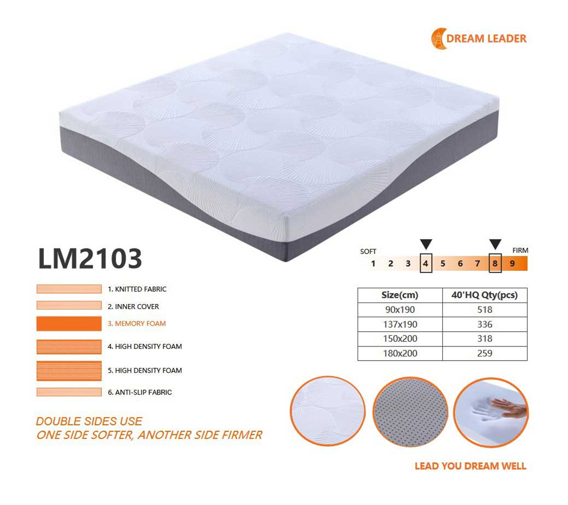 sleeping room memory mattress topper suppliers