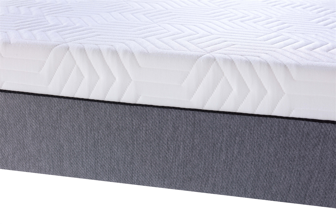 furniture memory mattress topper suppliers