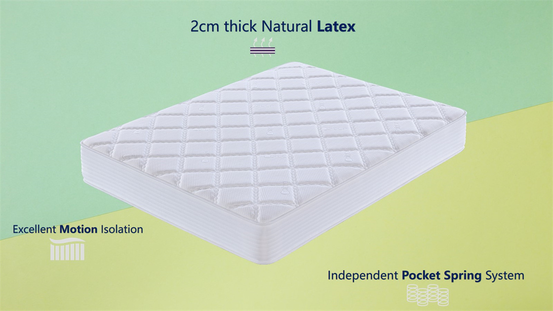 mattress bedroom set