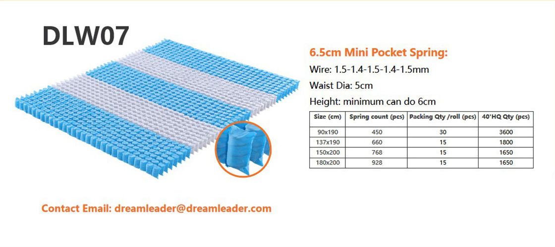 single pocket spring mattress