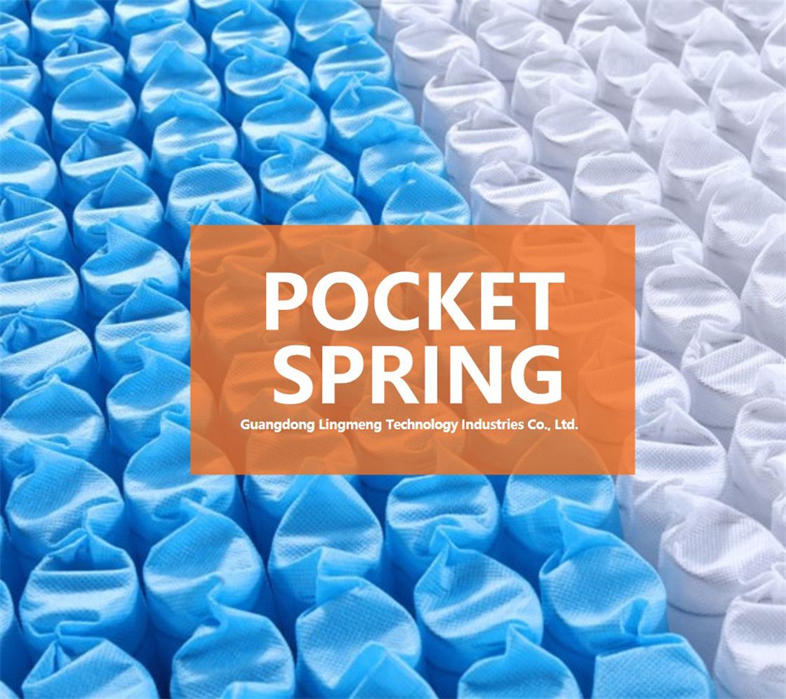 what is pocket spring mattress