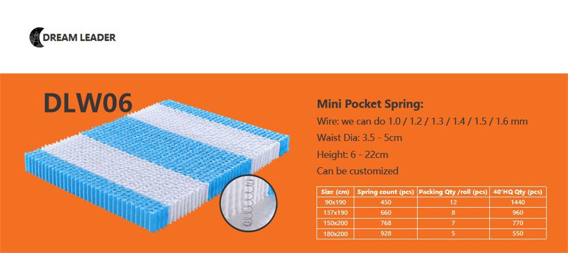 pocket spring mattress meaning