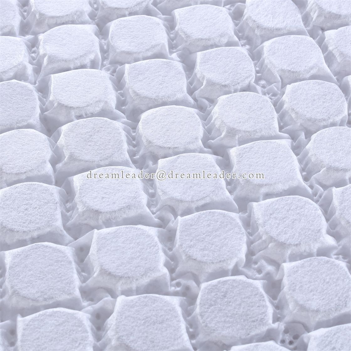 spring mattress