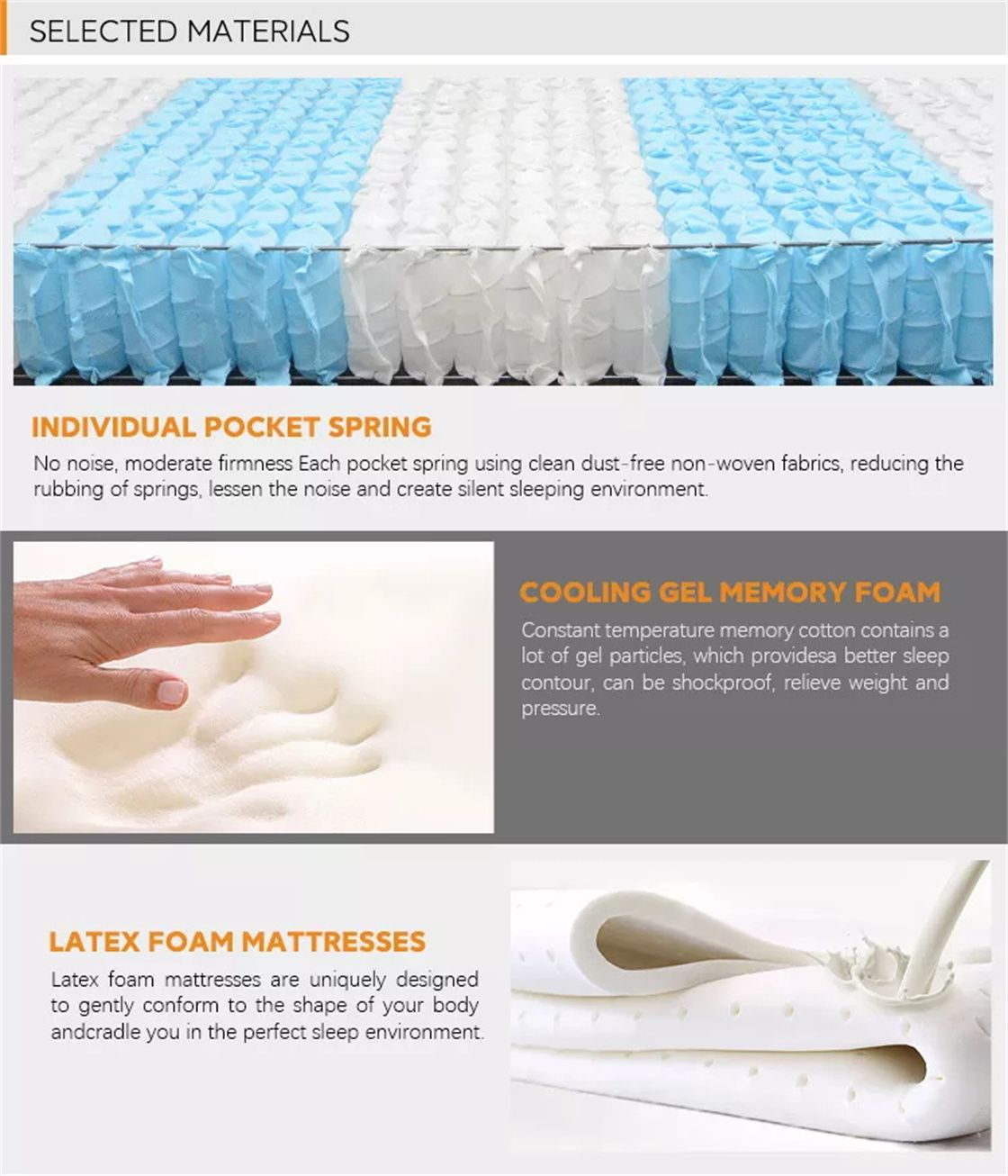 pocket spring unit
