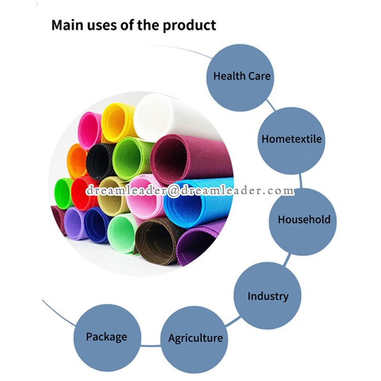 Polypropylene Spunbond Nonwoven Fabric Factory